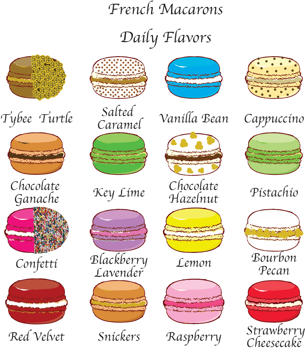 Lottiebelle's Bulk Box Macarons